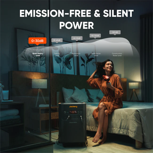 Jackery Explorer 5000 Plus Review: A Big-Battery Backup System That Finally Feels Like the Real Thing