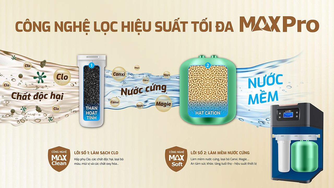 Karofi P01S Review: The Compact Whole-House Filter That Gets the Apartment Use Case Right