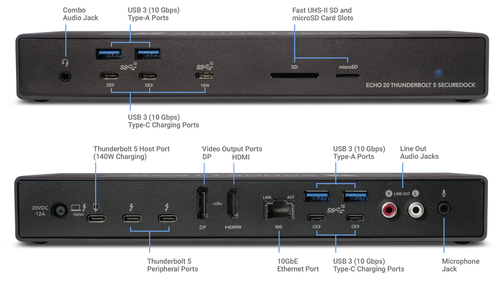 Kensington Thunderbolt 5 Triple 4K Docking Station SD5010T5 Review: The High-End Dock Kensington Should Have Built First