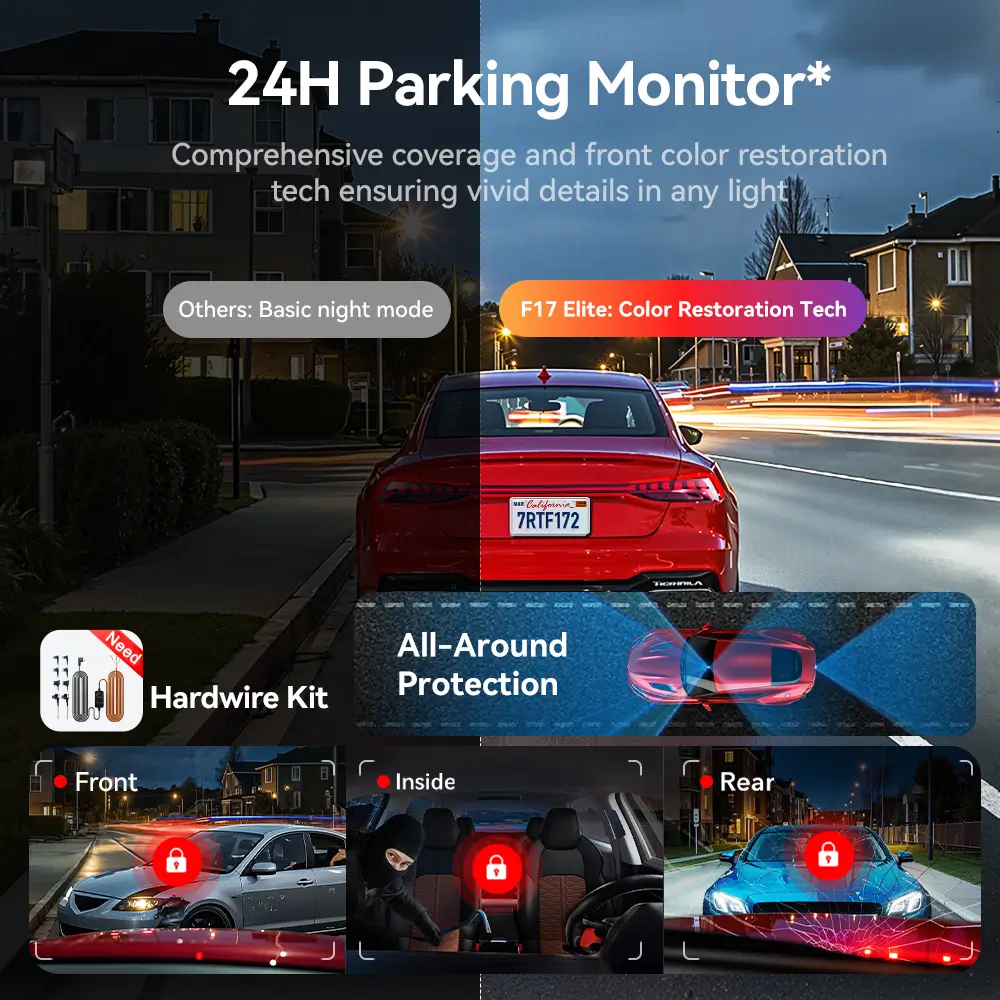 REDTIGER F17 Elite Review: A 3-Channel Dash Cam We’d Happily Live With Every Day