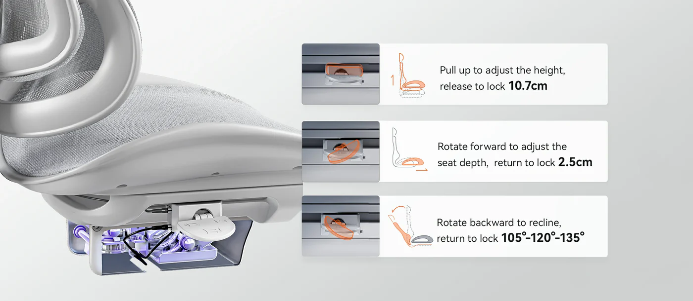 Sihoo Doro C300 Pro Review: Brilliant Back Support, One Annoying Flaw