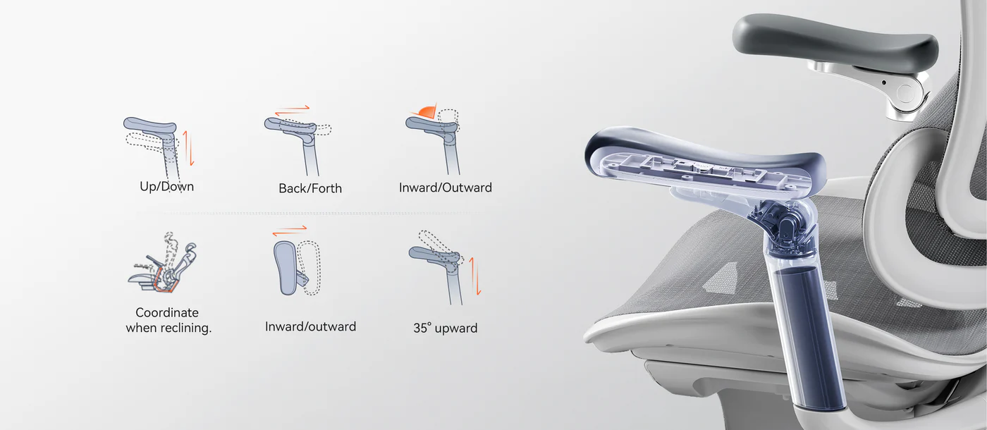 Sihoo Doro C300 Pro Review: Brilliant Back Support, One Annoying Flaw