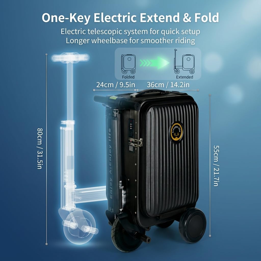 Summit Electric Rideable Luggage Review: A Clever Airport Shortcut That Only Makes Sense for the Right Traveler