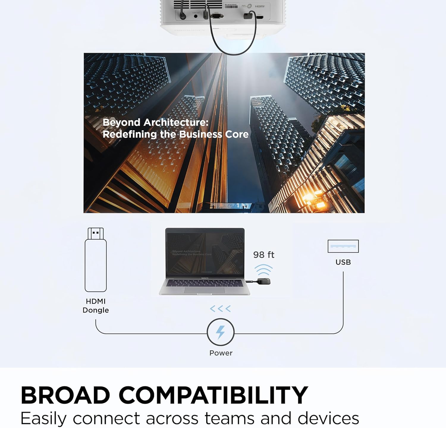 ViewSonic WPD-900 Review: The Wireless Casting Kit That Gets Out of the Way