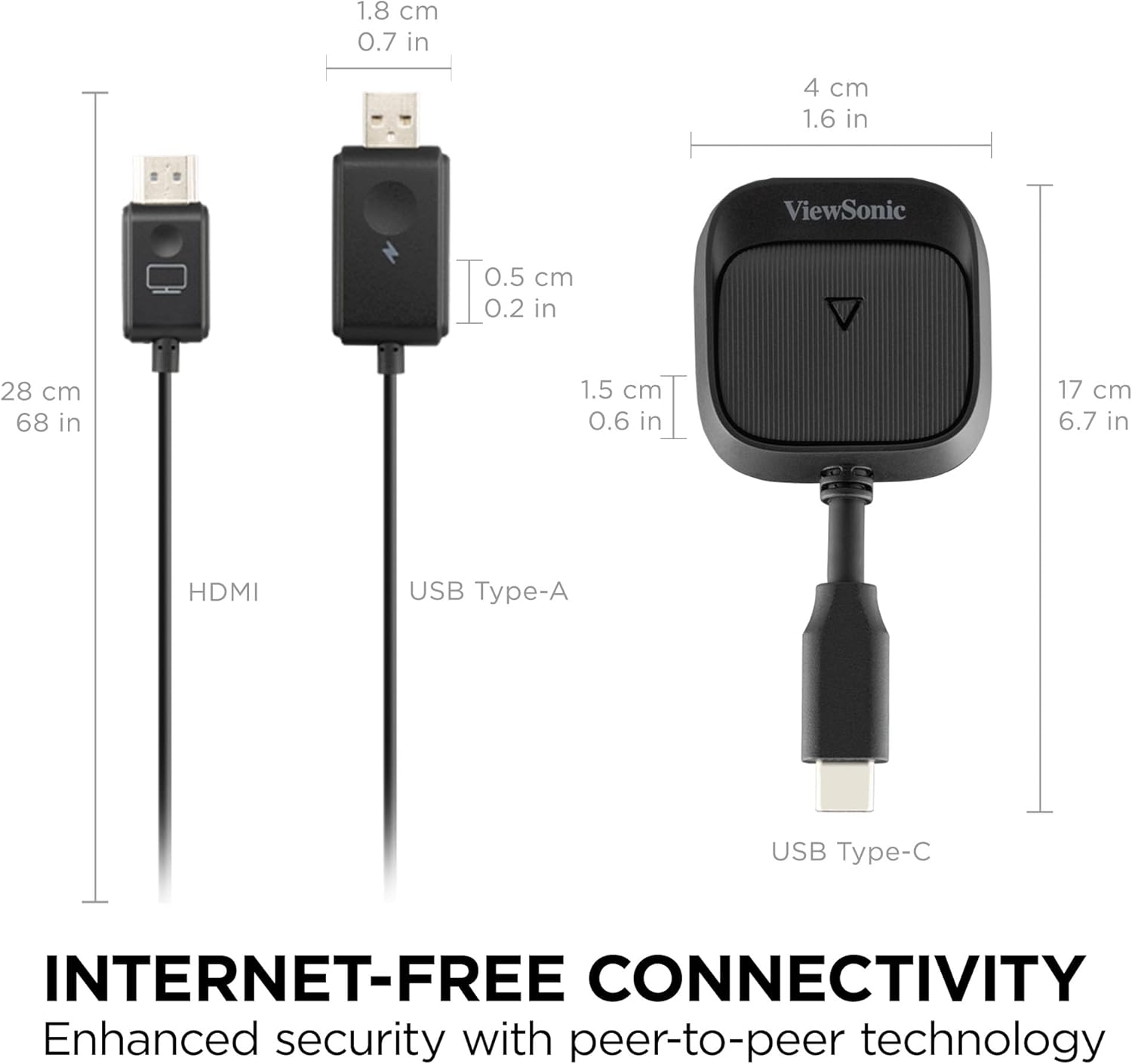 ViewSonic WPD-900 Review: The Wireless Casting Kit That Gets Out of the Way
