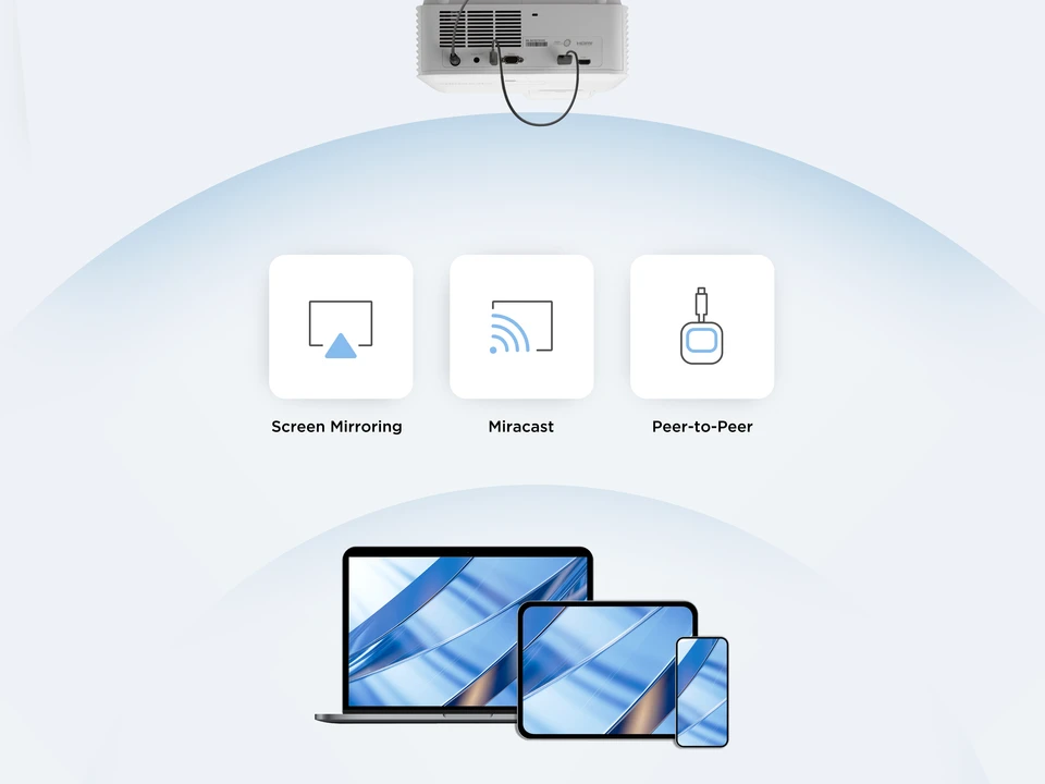 ViewSonic WPD-900 Review: The Wireless Casting Kit That Gets Out of the Way